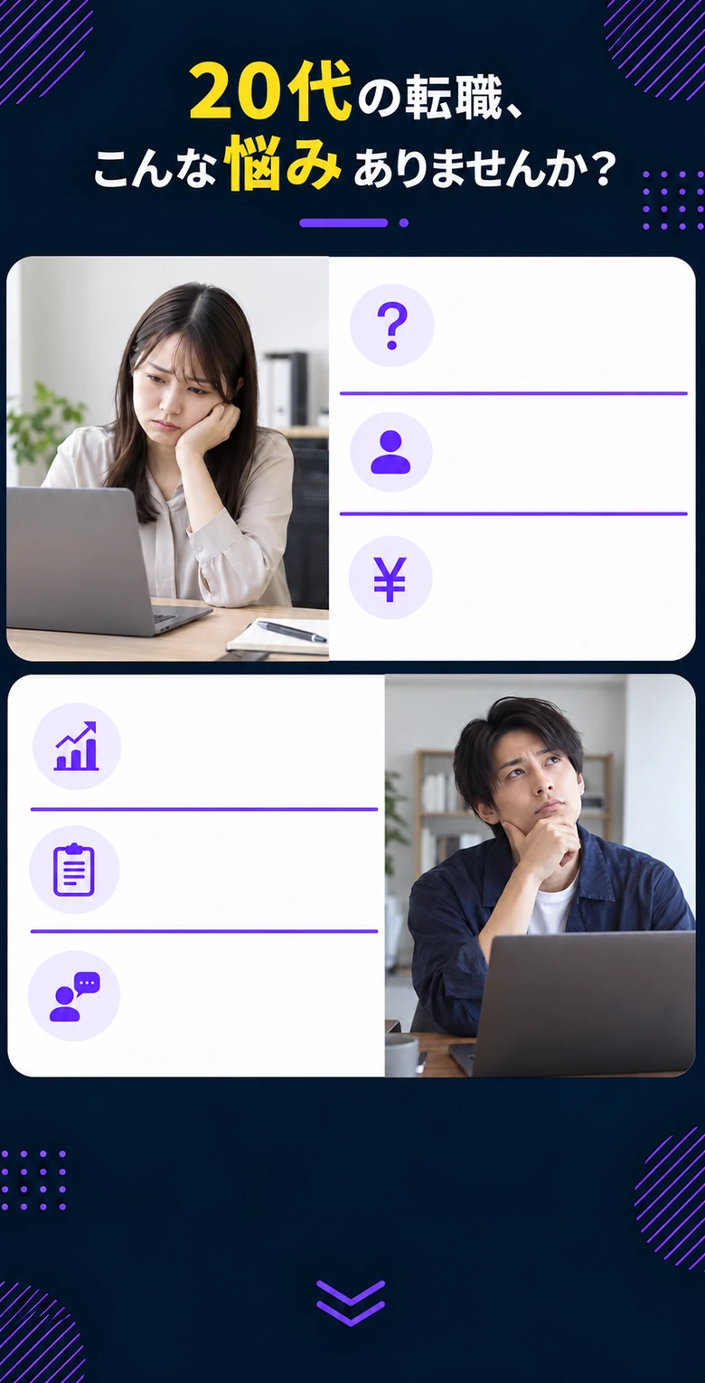 20代の転職、こんな悩みありませんか？転職するか迷っている、自分に合う仕事がわからない、年収や条件交渉が苦手、今の仕事の将来性が不安、履歴書・職務経歴書に不安がある、面接に自信がない。そのモヤモヤ、ひとりで抱え込まなくて大丈夫です。